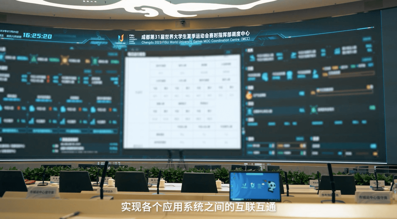 成都大运会高效协同背后，藏着这些智慧密码