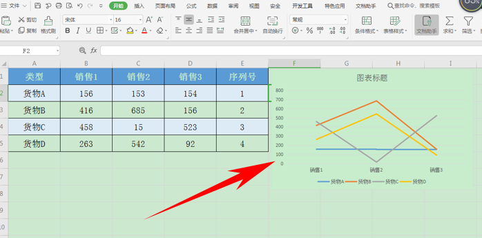 Excel图表如何修改横坐标