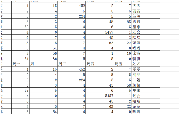 如何恢复Excel表格里被误删的数据内容