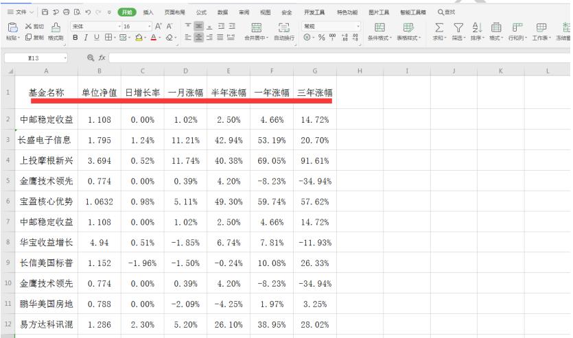 Excel中如何制作倾斜表头